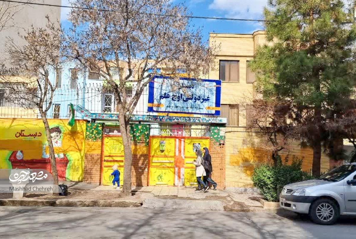 سیمتری فرهنگیان، پاتوق آموزش سیمتری فرهنگیان، پاتوق آموزش