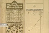 فراموشی ۱۲۵‌ساله سرشماری «نفوس ارض اقدس»!