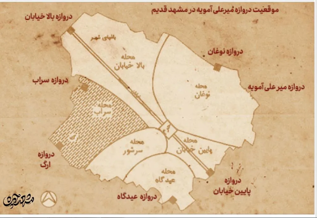 دروازه های شهر در قدیم