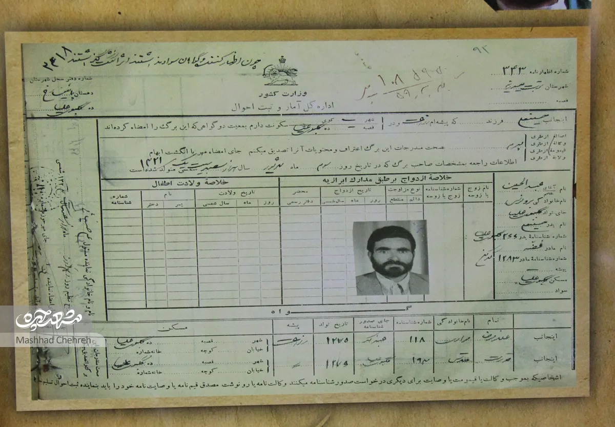 ساختمان ثبت احوال مشهد و اولین نام هایی که درآن ثبت شده است ساختمان ثبت احوال مشهد و اولین نام هایی که درآن ثبت شده است